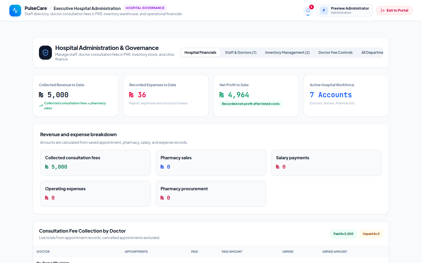 Admin panel