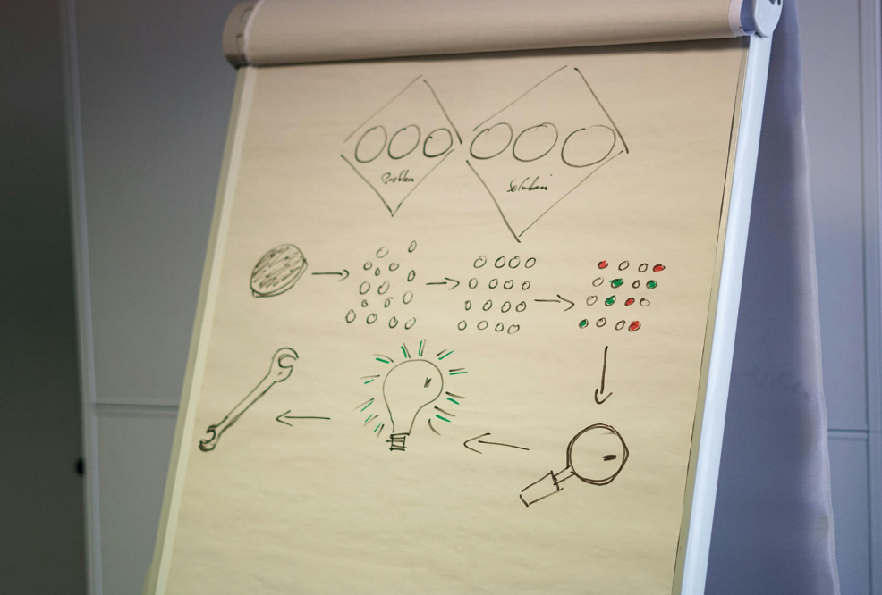 Hand-drawn strategy diagram on a flipchart